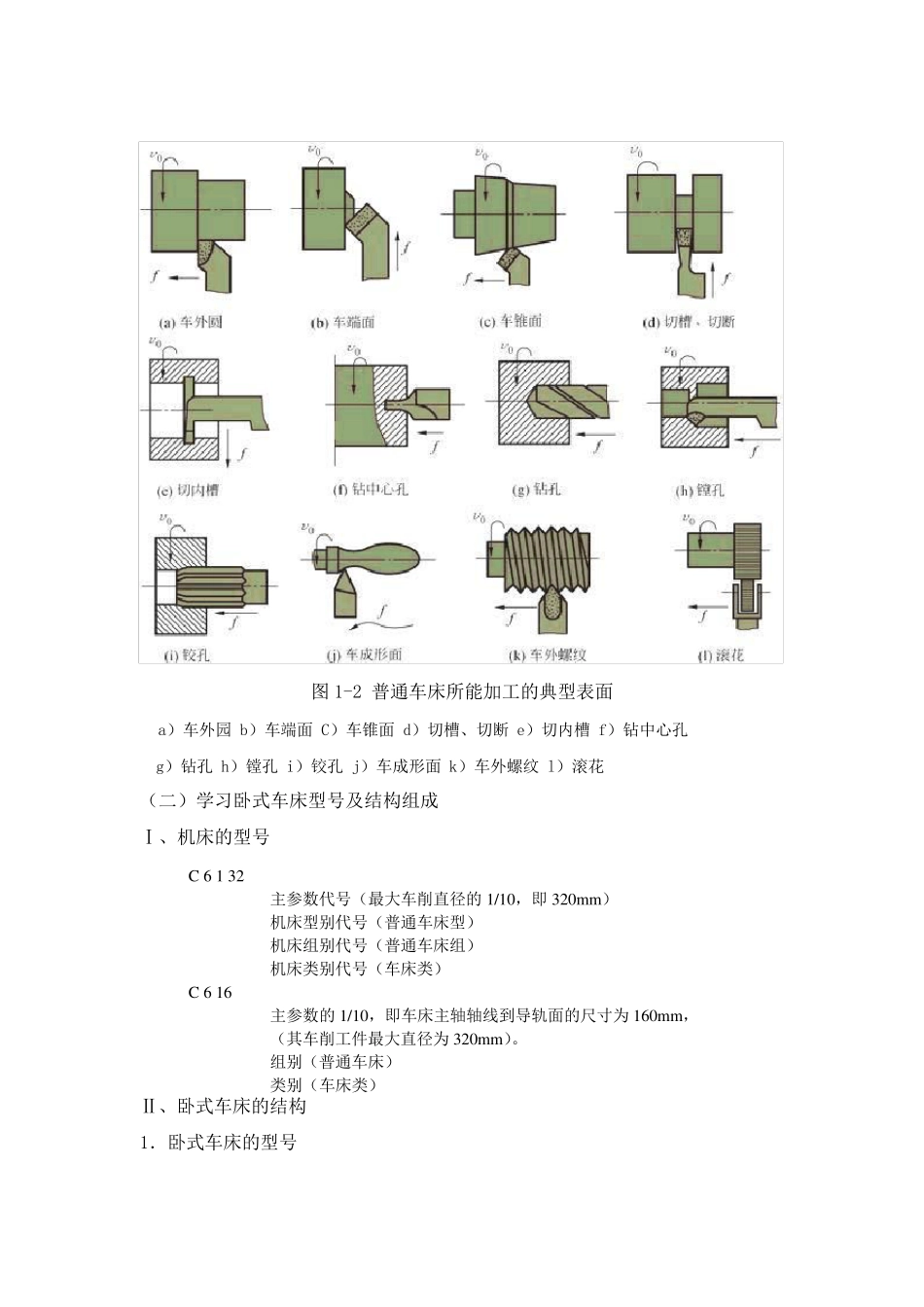 普通车床操作实训操作教程_第2页