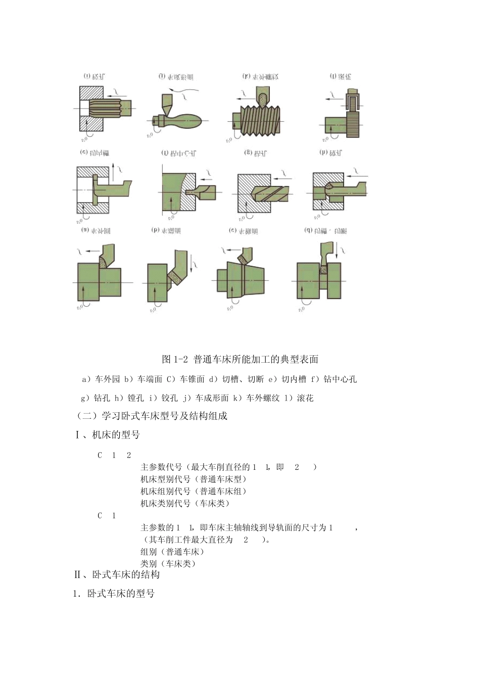 普通车床操作2_第3页