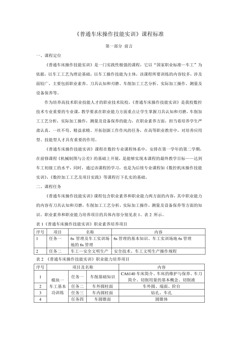 普通车床操作技能实训课程标准_第1页
