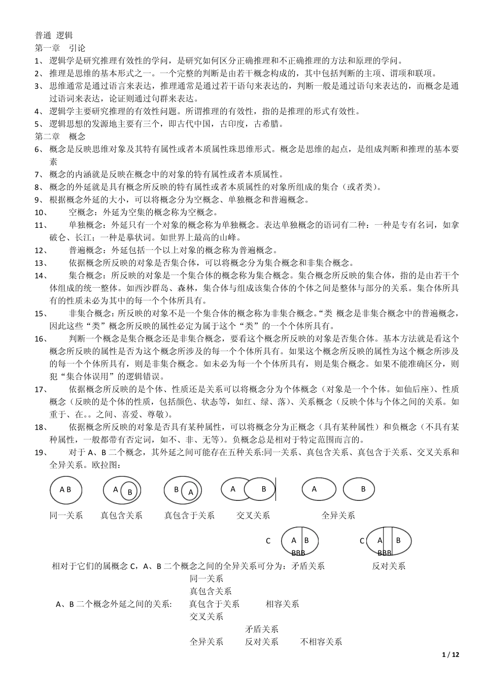 普通逻辑复习资料_第1页