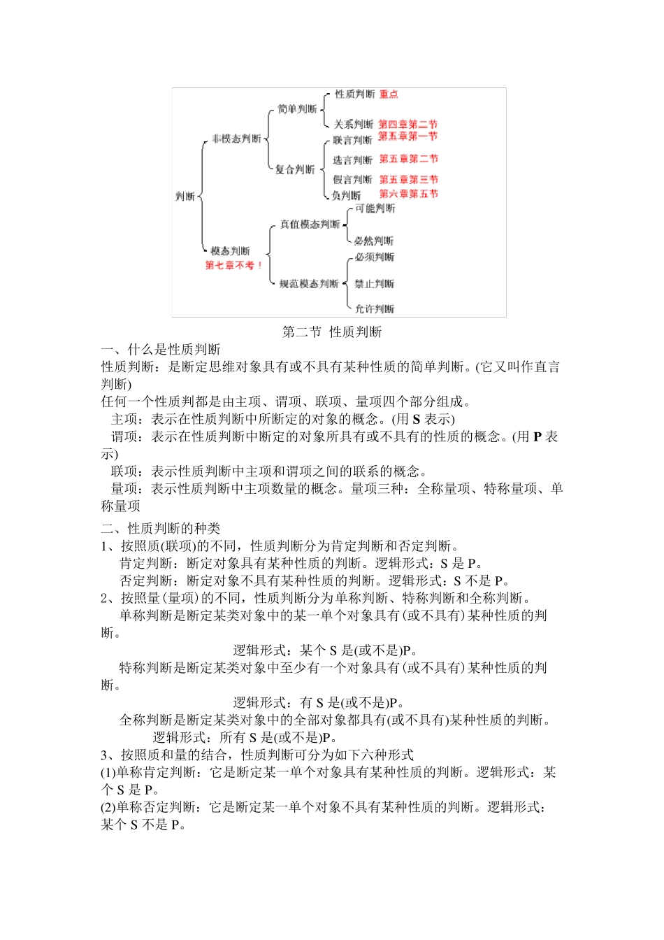 普通逻辑学复习资料_第2页