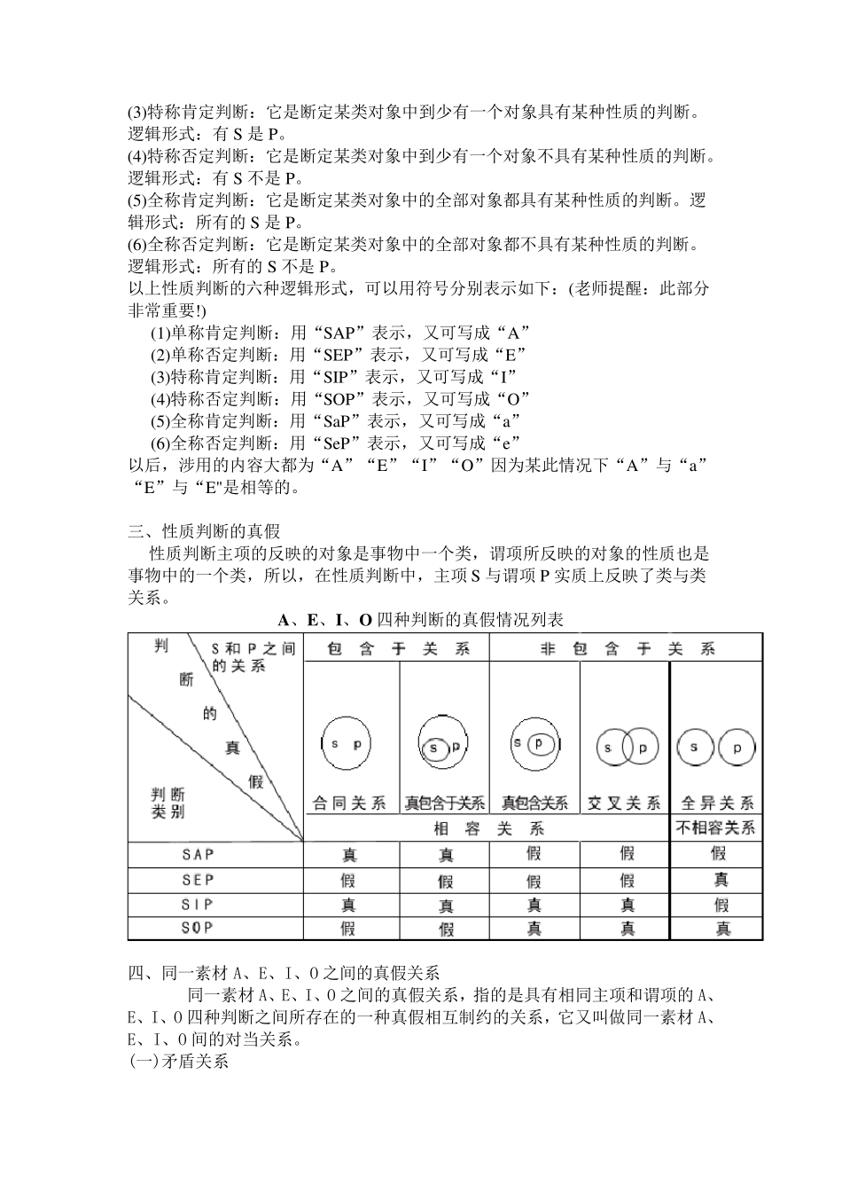 普通逻辑学复习资料_第3页
