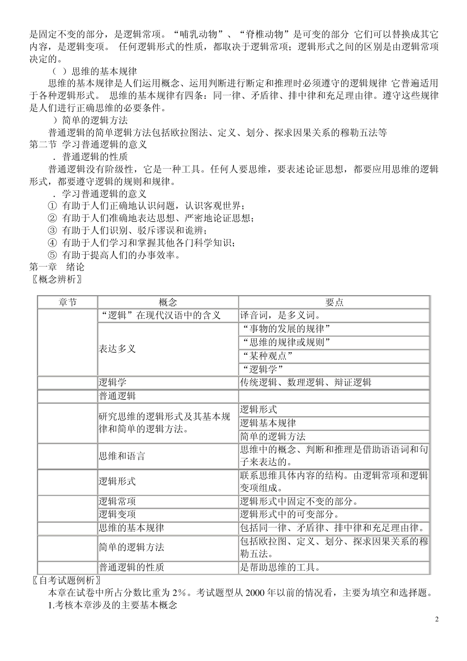 普通逻辑笔记_第2页