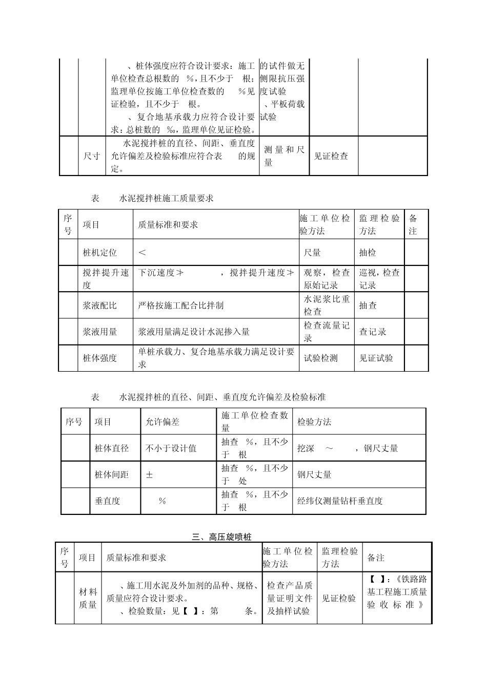 普通铁路质量控制标准和要求_第3页