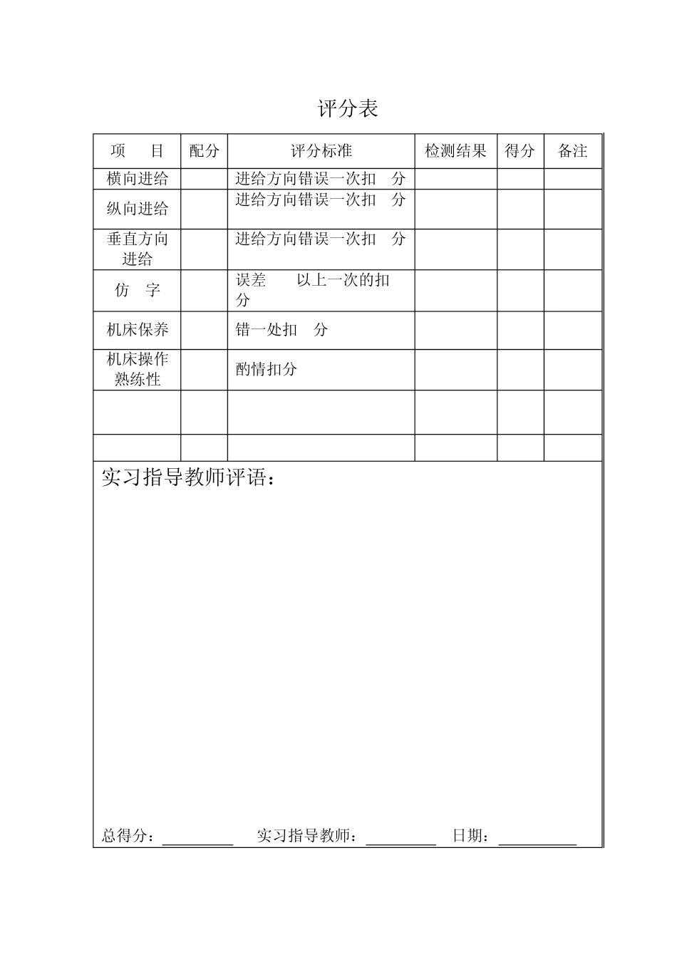 普通铣床实训课题合集_第2页