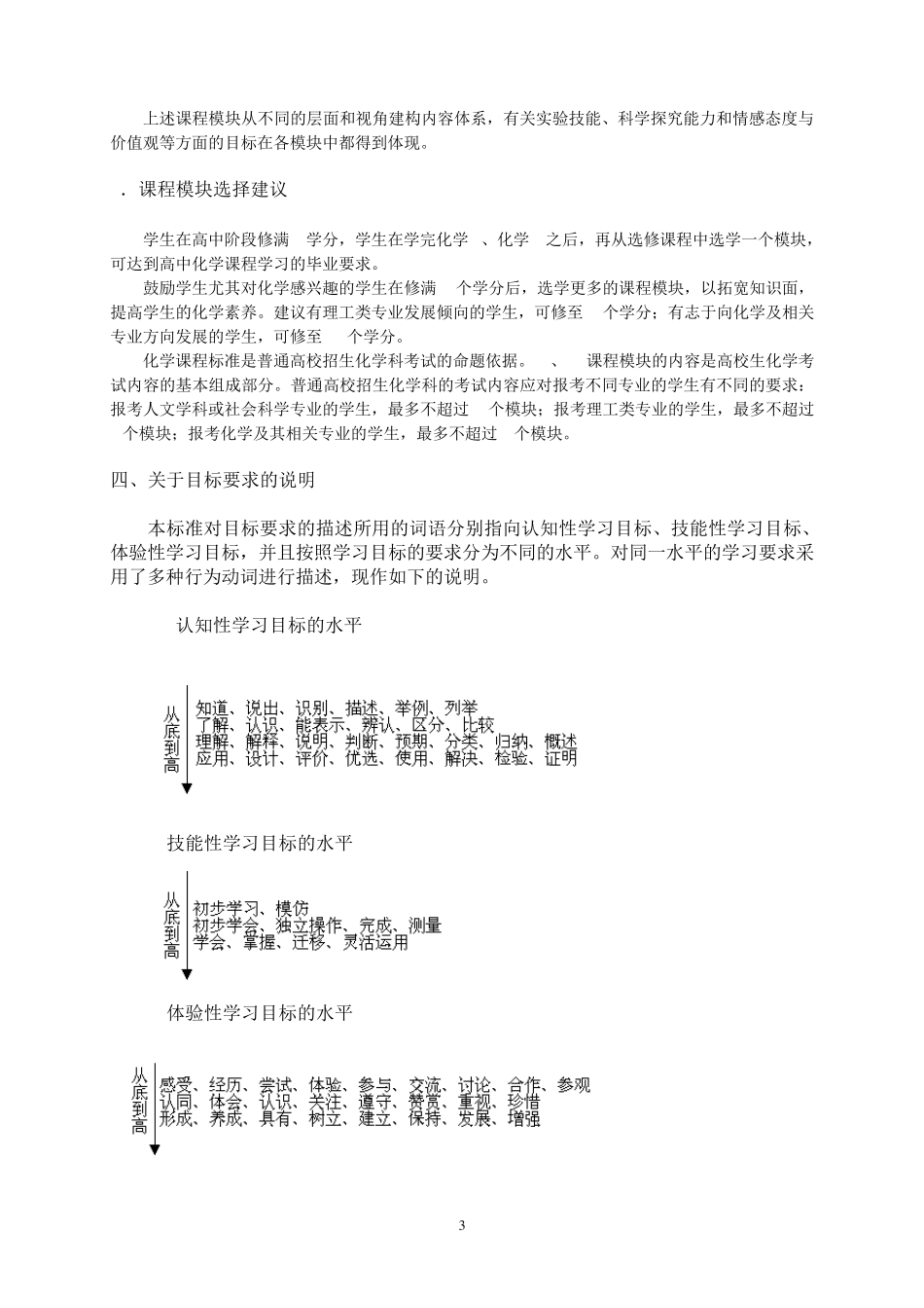 普通高中化学新课程标准_第3页