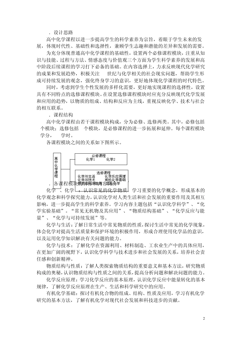 普通高中化学课程标准(实验)_第2页