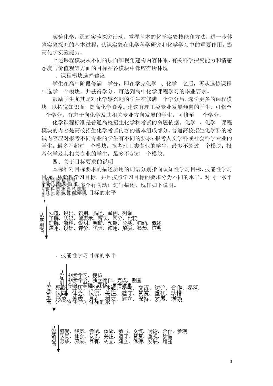 普通高中化学课程标准(实验)_第3页