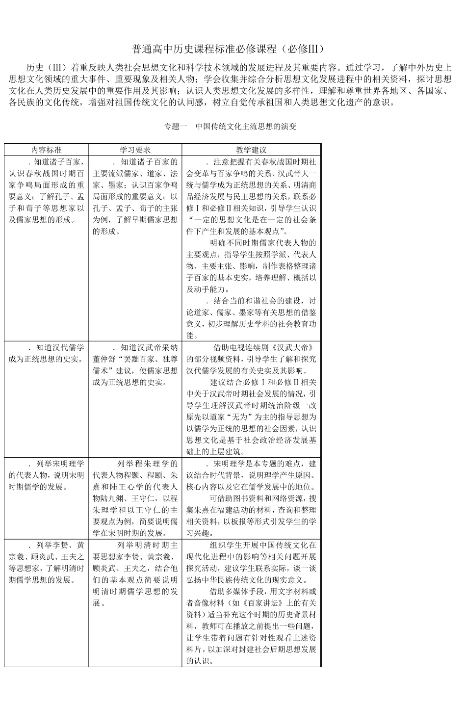 普通高中历史课程标准必修课程(必修Ⅲ)_第1页