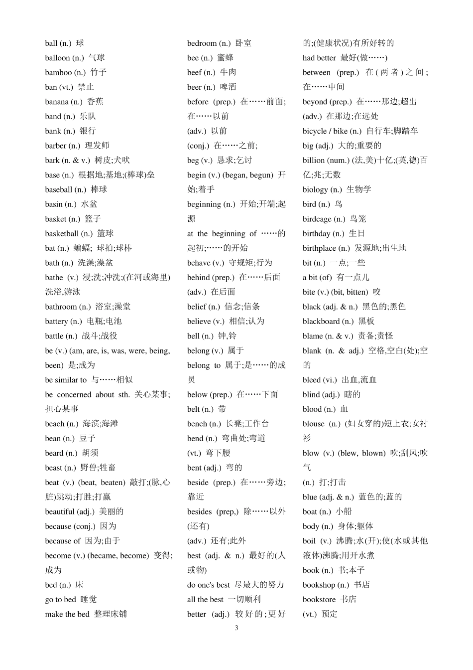 普通高中学业水平考试英语词汇表_第3页