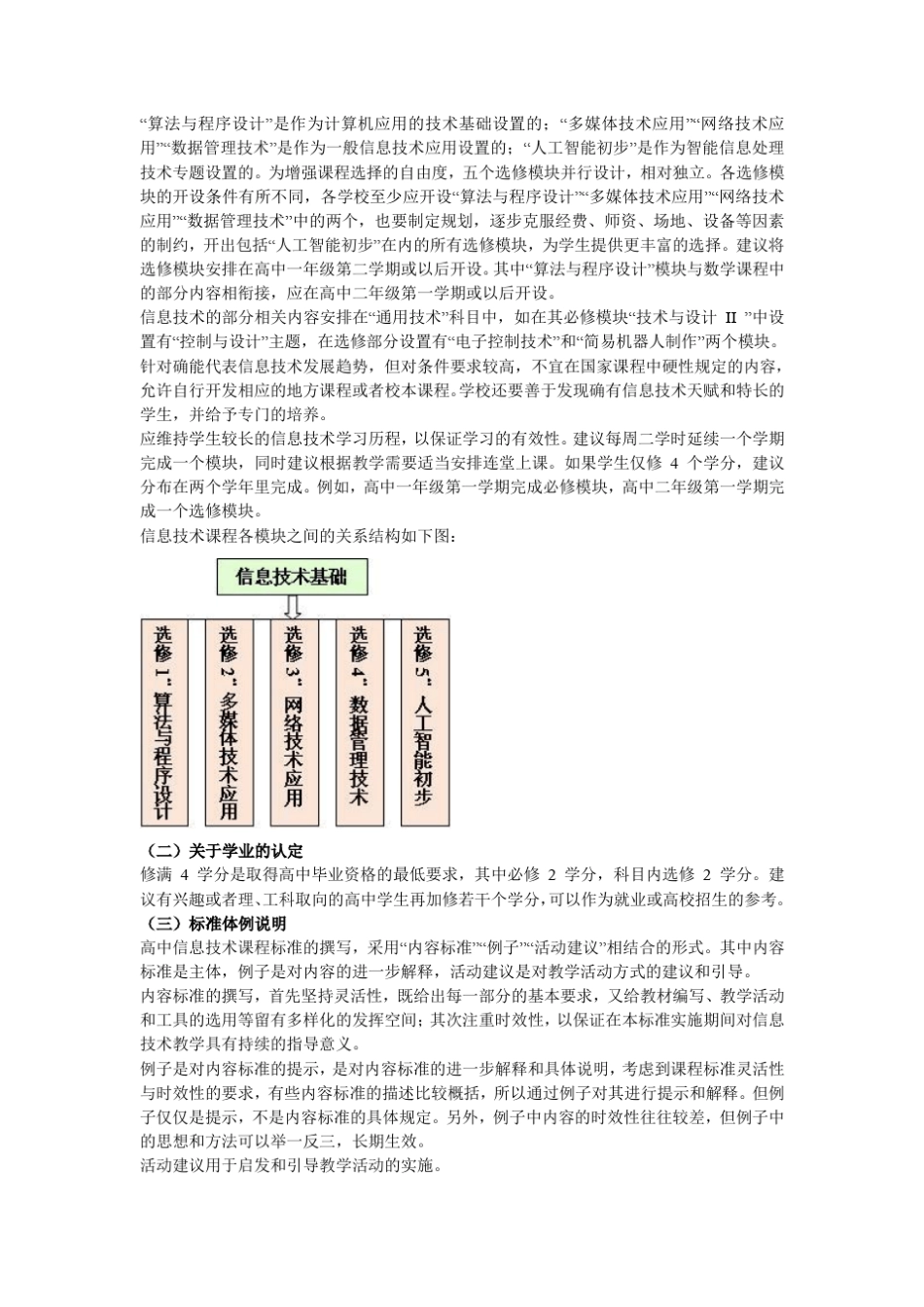 普通高中技术课程标准(目录及信息技术部分)_第3页