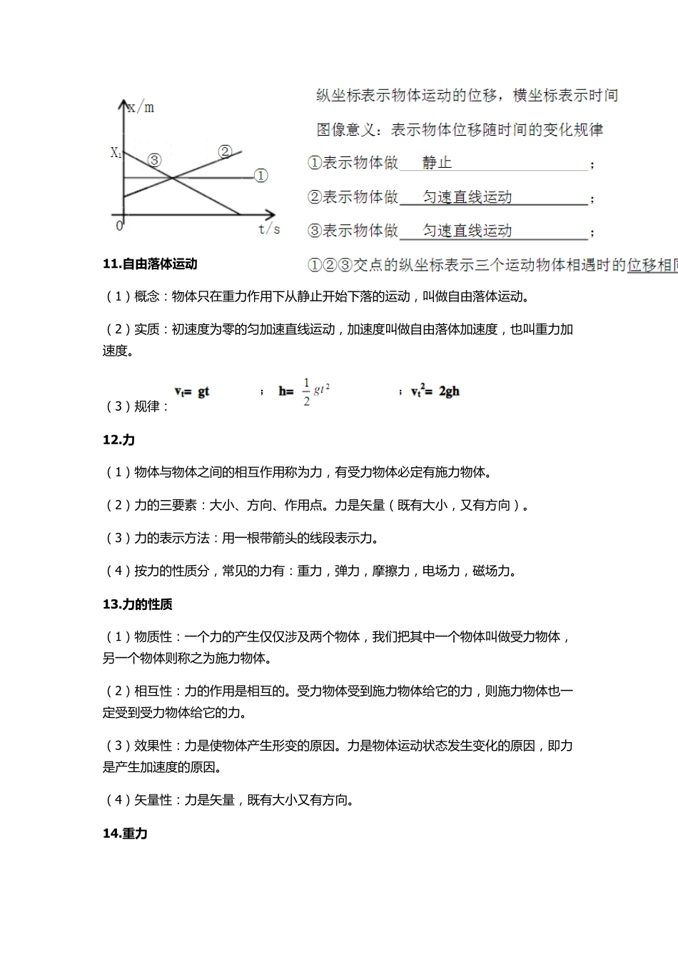 普通高中物理学业水平考试知识点大全(物理会考必备)_第3页