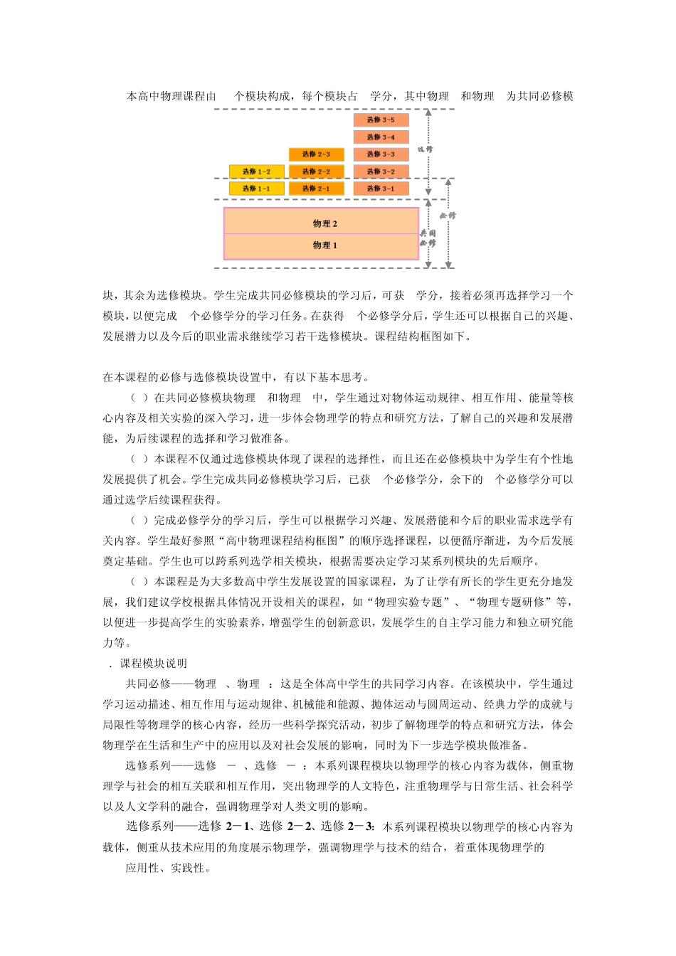 普通高中物理课程标准(实验)_第3页