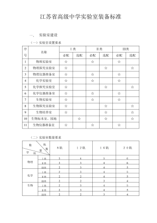 普通高中理化生实验室建设标准