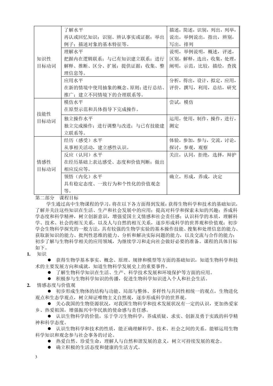 普通高中生物新课程标准_第3页