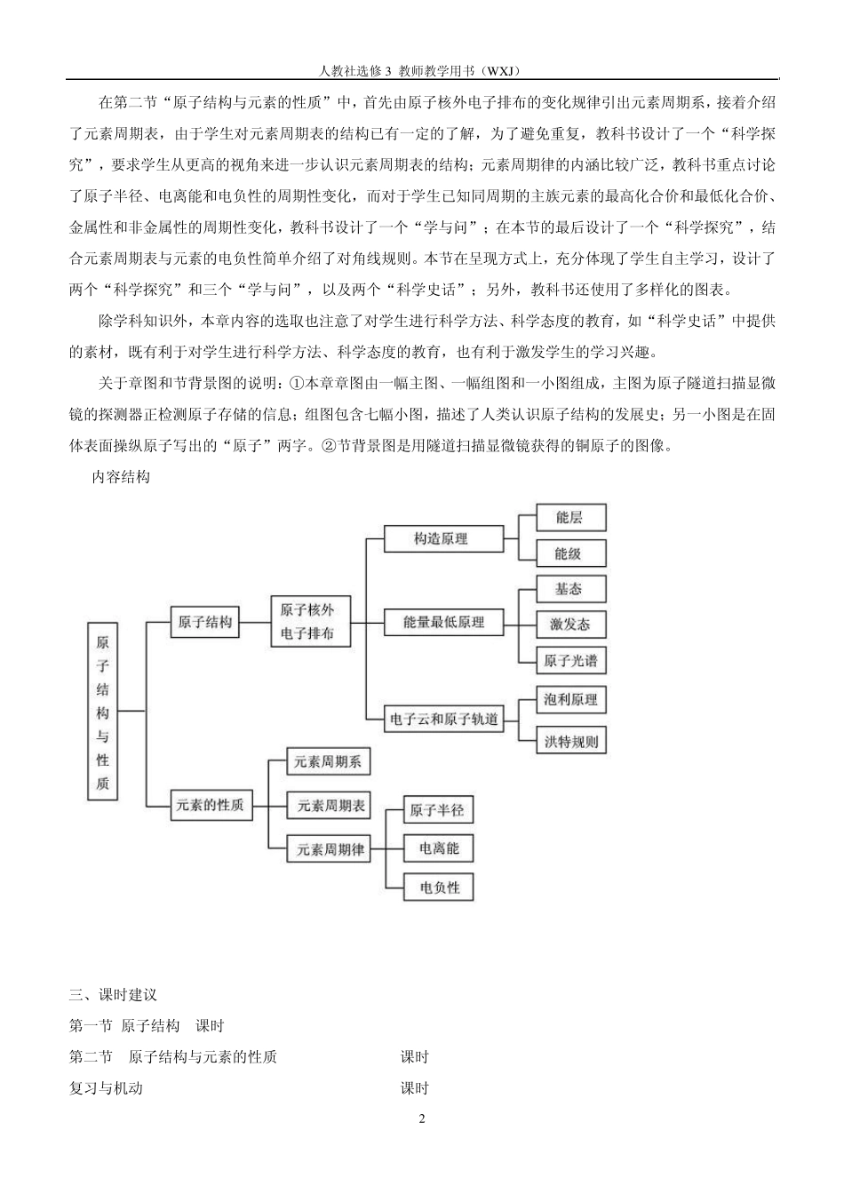 普通高中课程标准实验教科书人教版选修3《物质结构与性质》教师教学用书_第2页