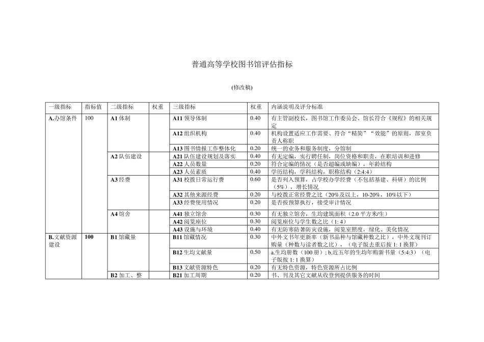 普通高等学校图书馆评估指标_第1页