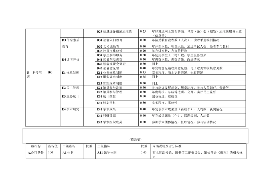 普通高等学校图书馆评估指标_第3页