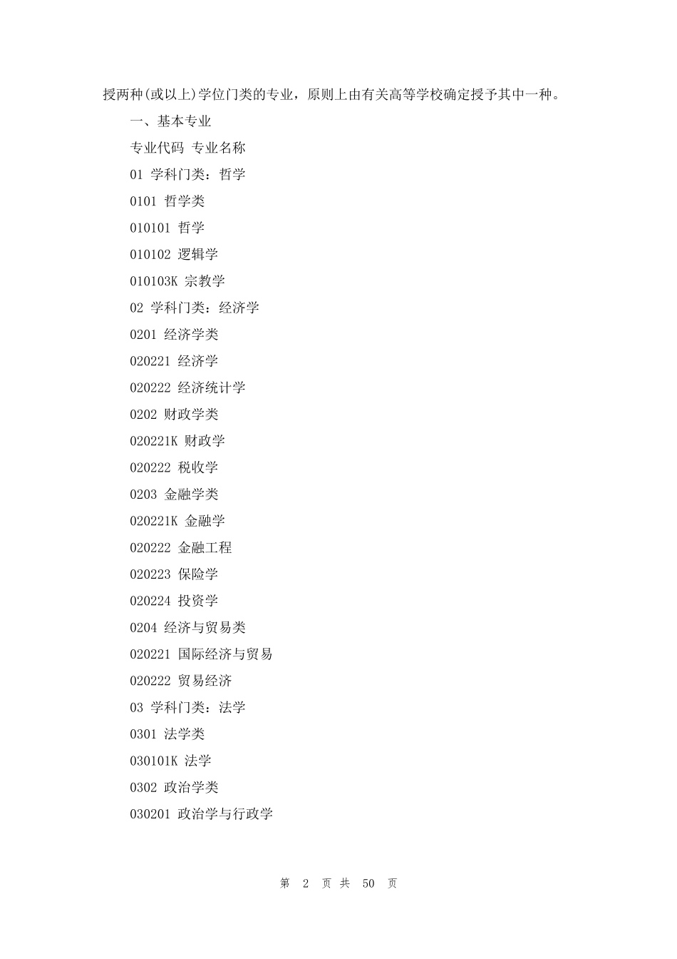 普通高等学校本科专业目录2022_第2页