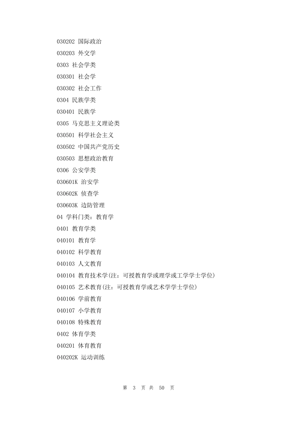 普通高等学校本科专业目录2022_第3页