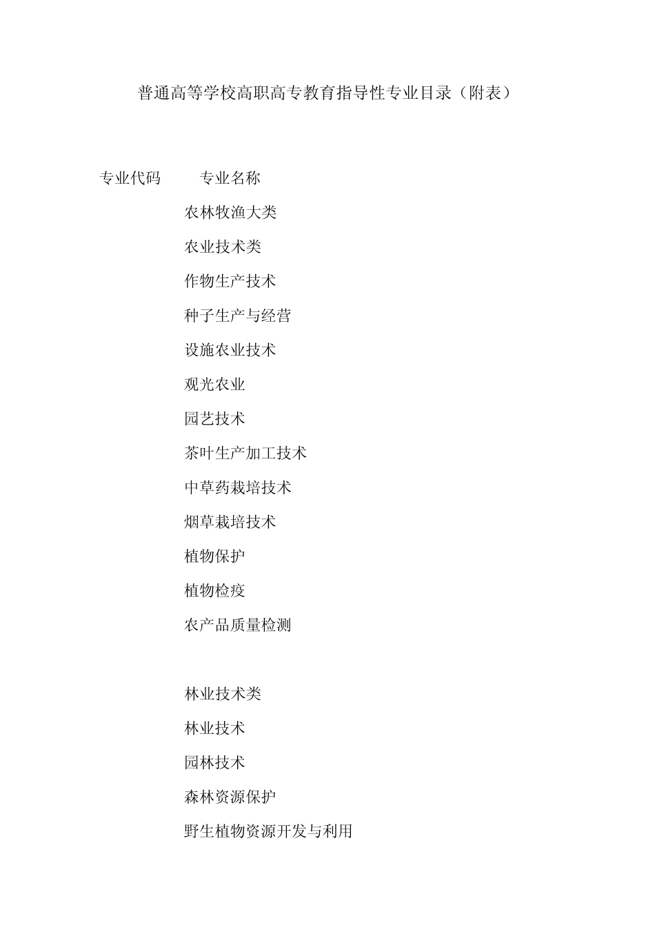 普通高等学校高职高专教育指导性专业目录(附表)_第1页