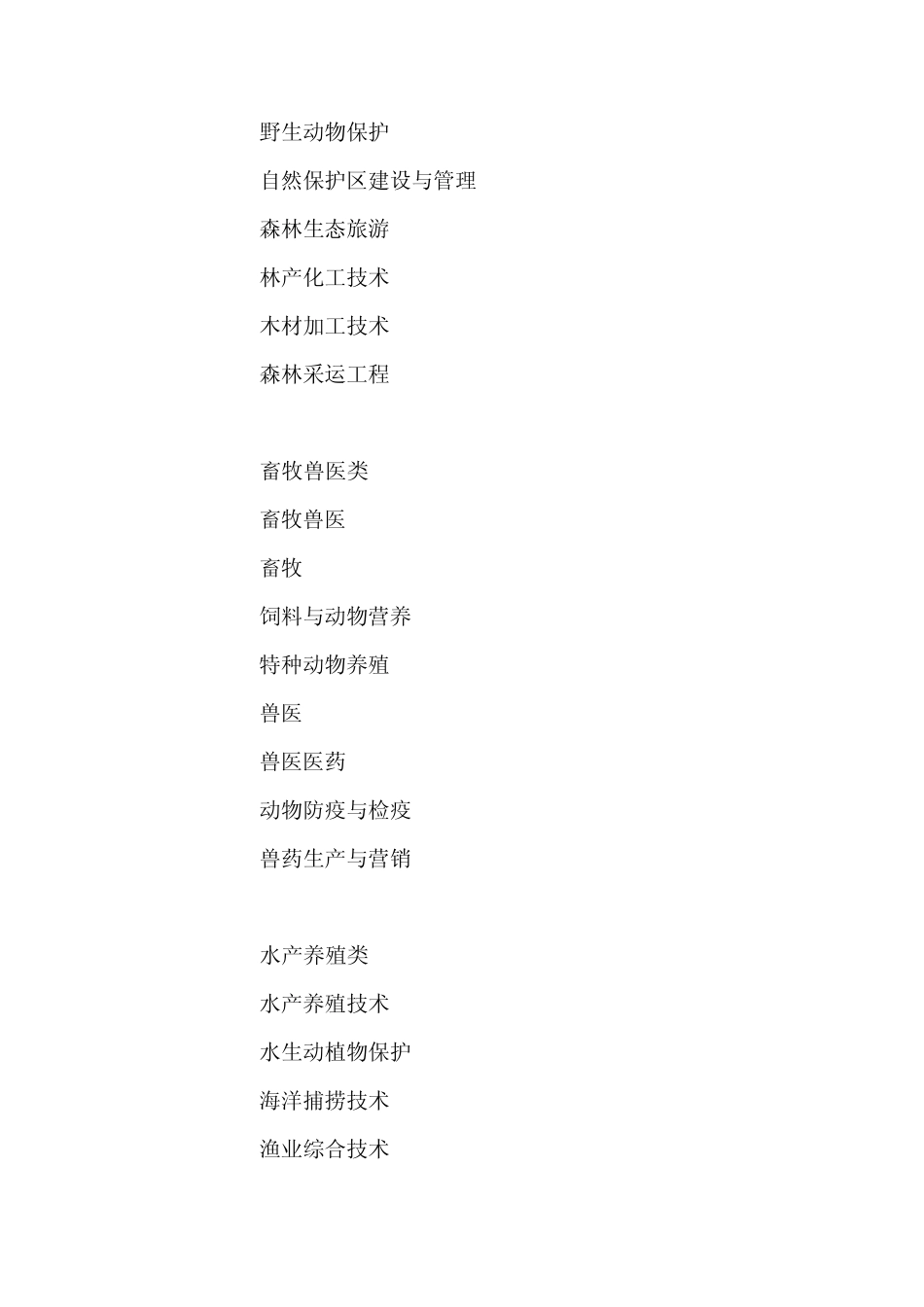 普通高等学校高职高专教育指导性专业目录(附表)_第2页