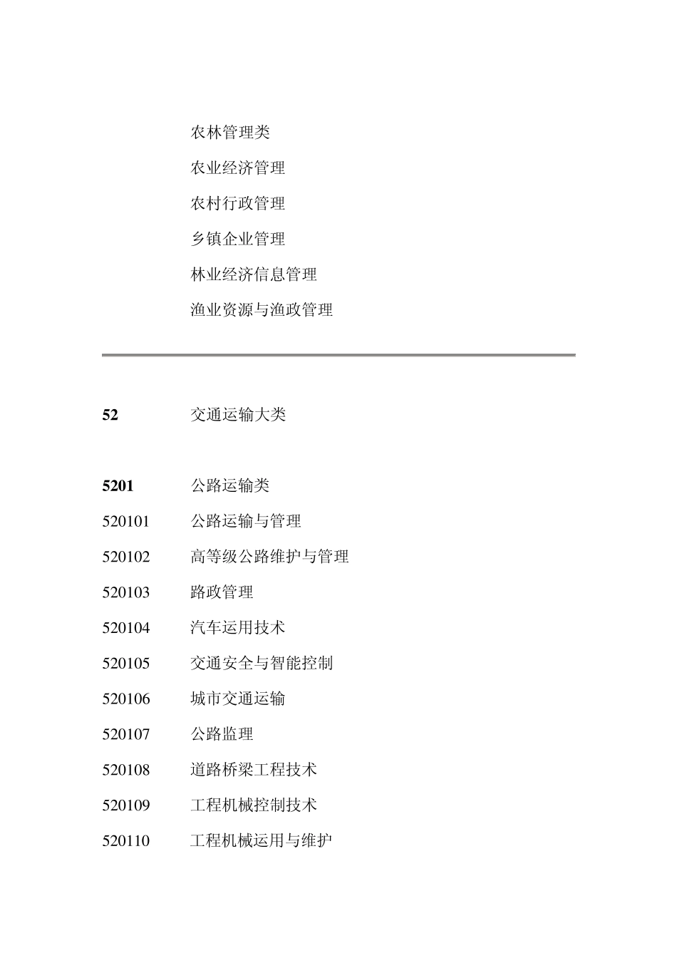 普通高等学校高职高专教育指导性专业目录(附表)_第3页