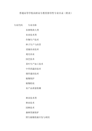 普通高等学校高职高专教育指导性专业目录(附表)
