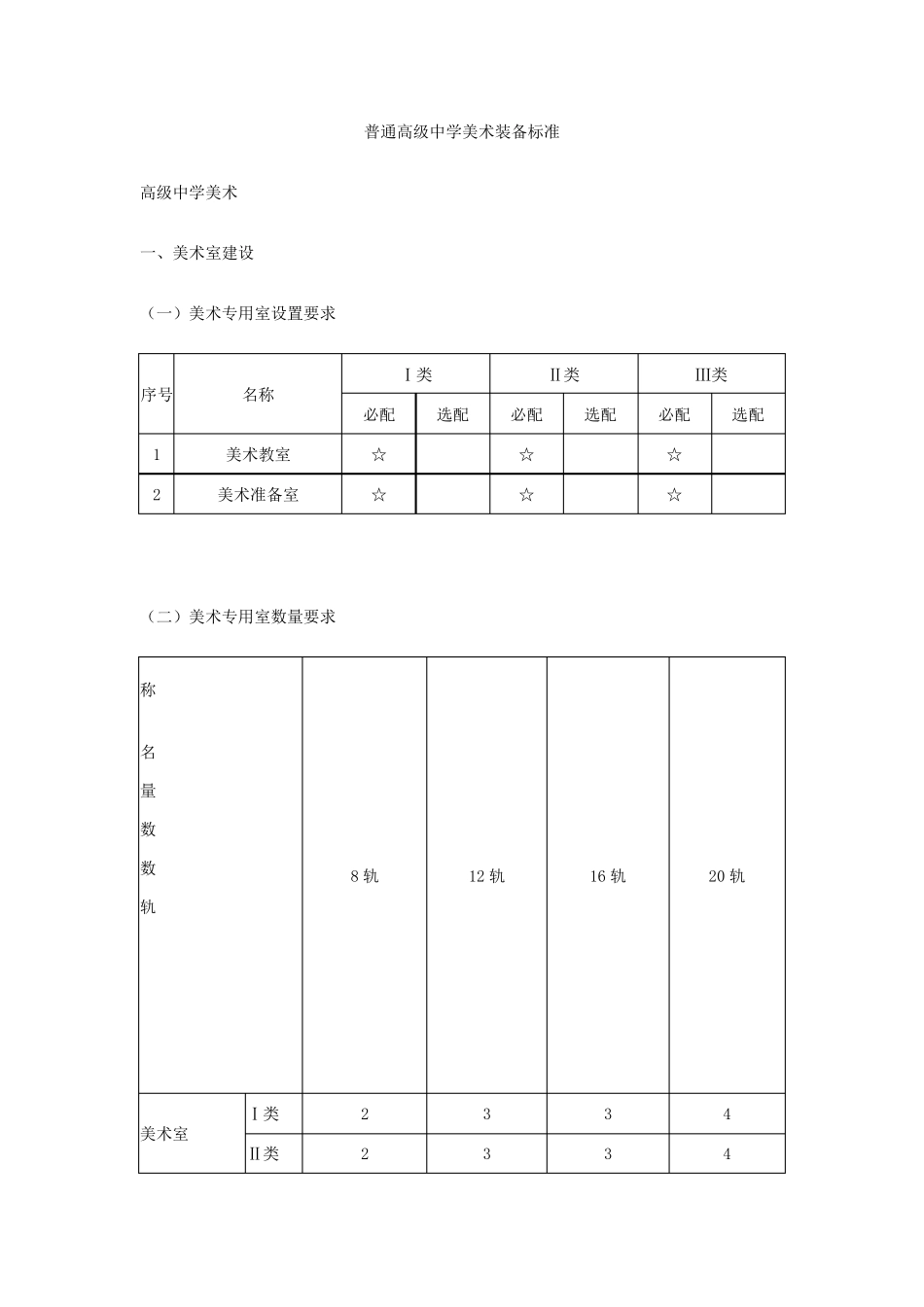普通高级中学美术装备标准_第1页