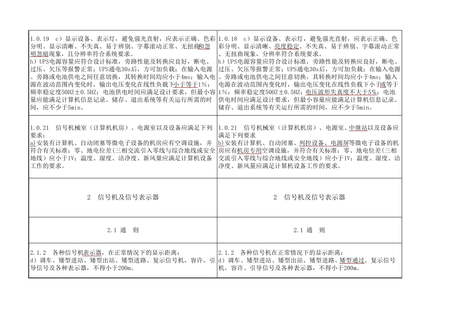 普速铁路信号维规对照表_第3页