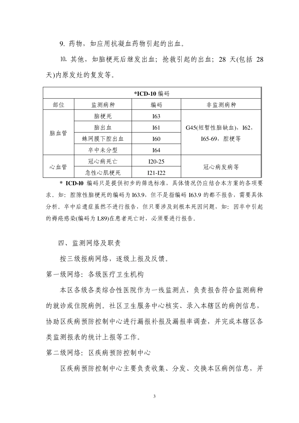 普陀区心脑血管疾病监测总体方案及工作手册_第3页