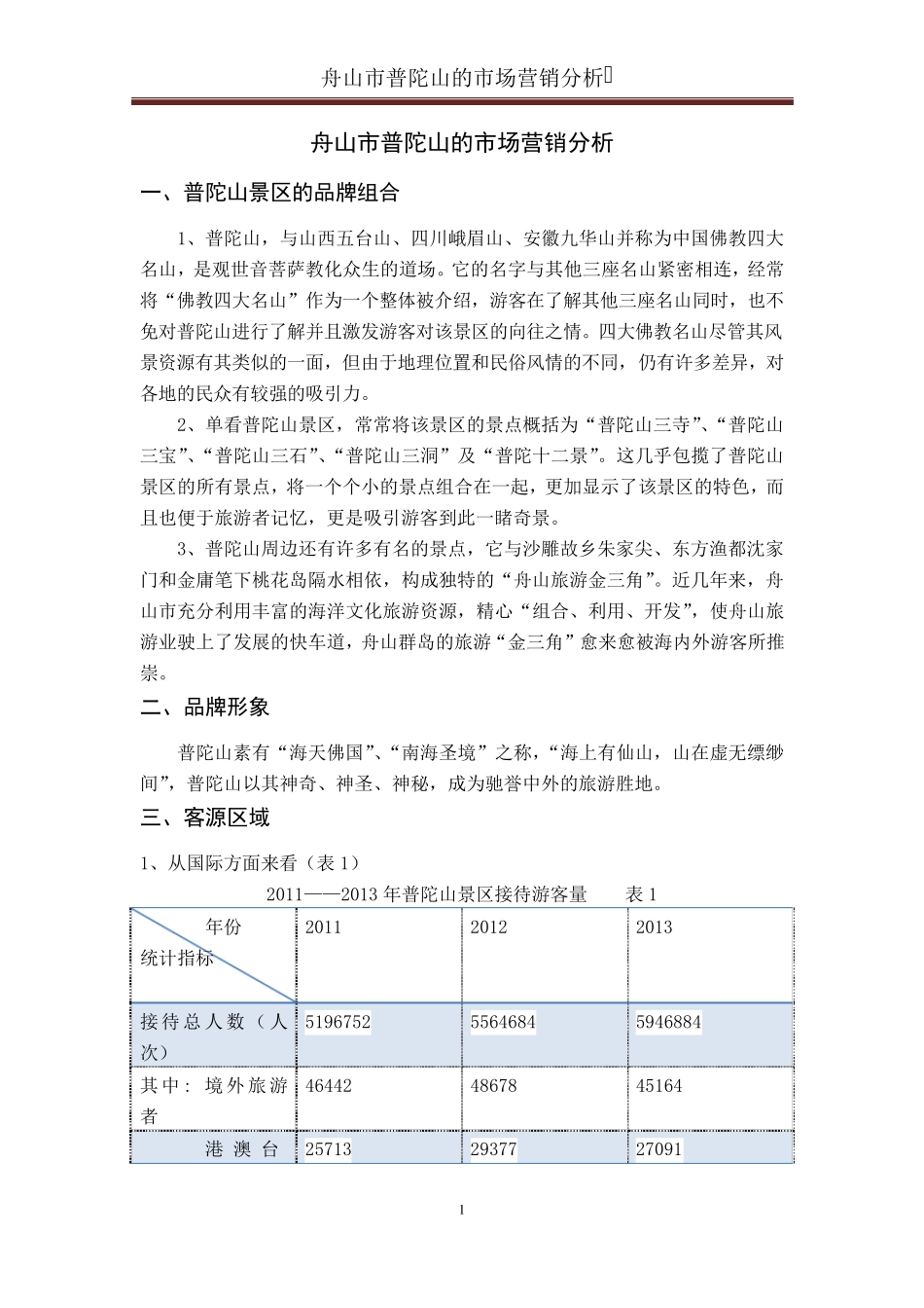 普陀山景区的市场营销分析_第2页