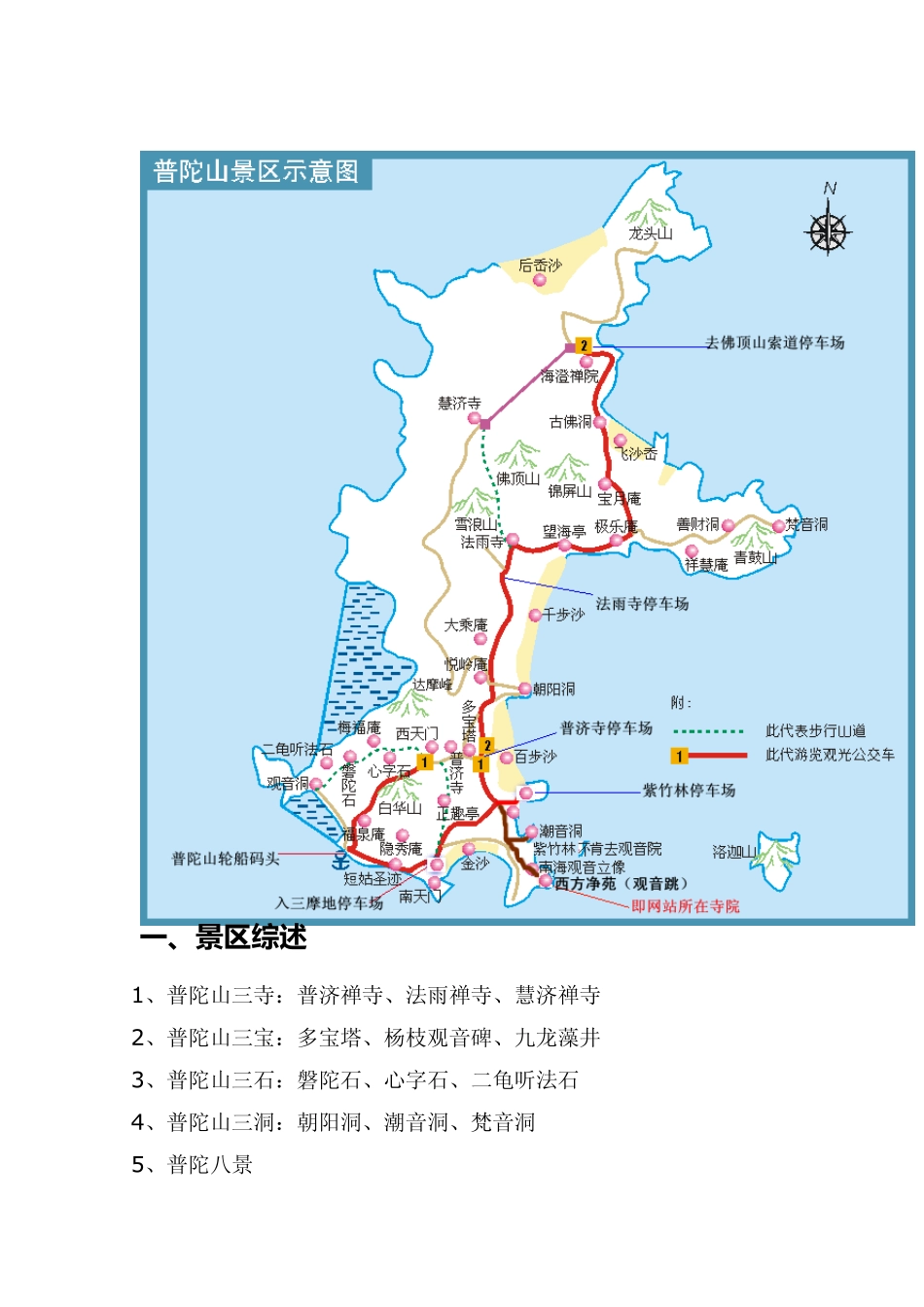 普陀山景点简介_第3页