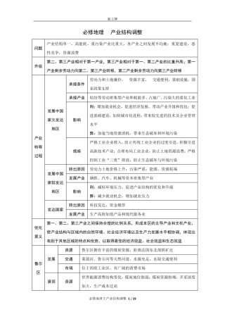 普陀高中补习高三地理.产业结构调整