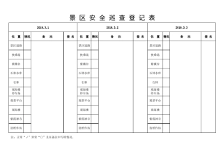 景区安全巡查登记表