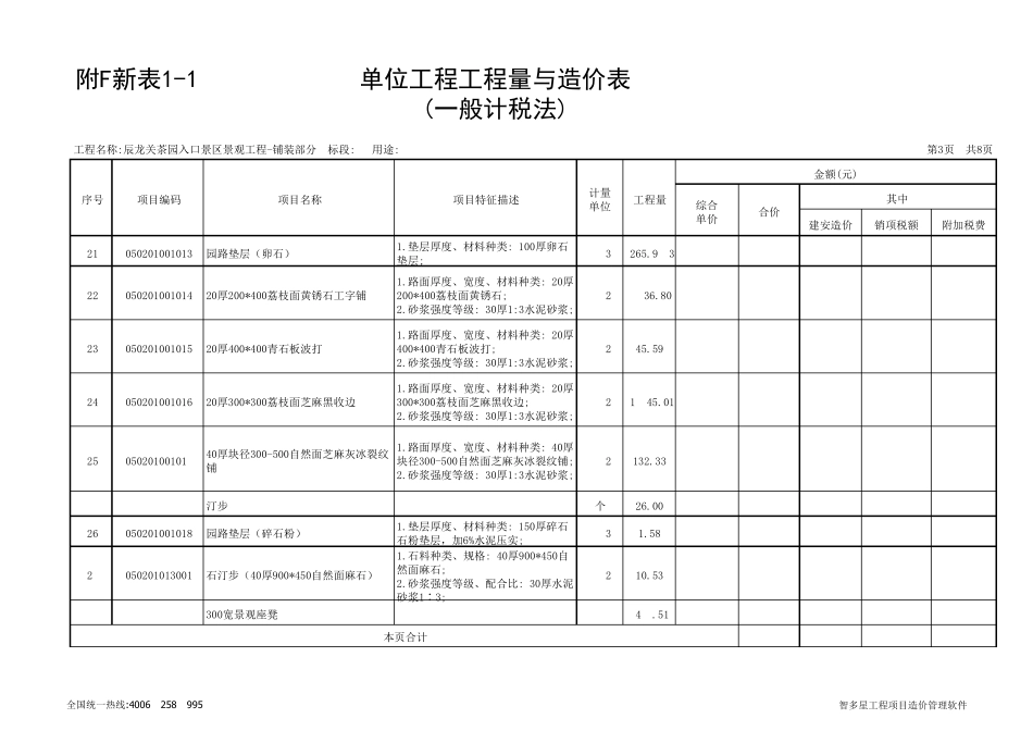 景区景观工程铺装部分工程量清单_第3页