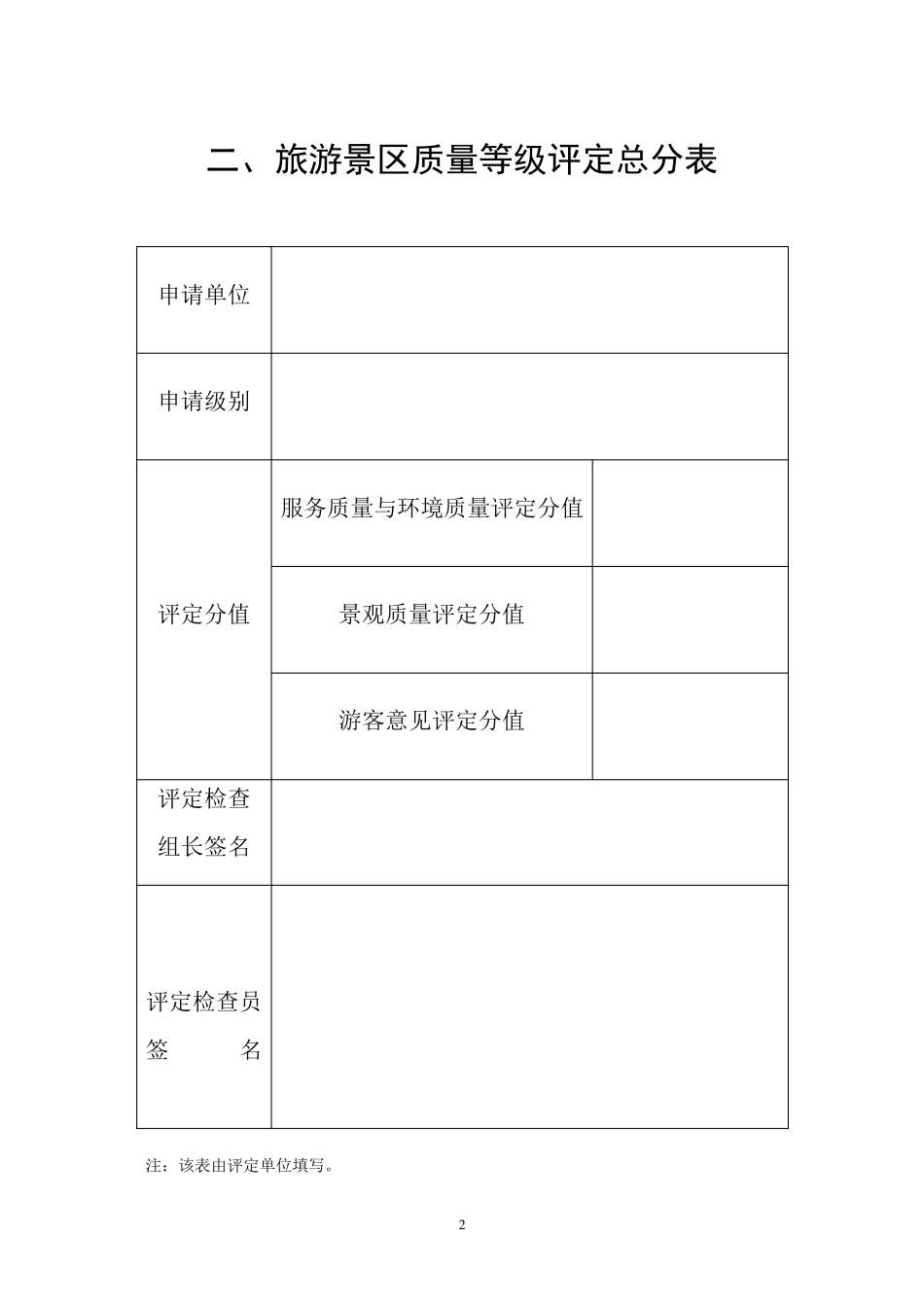 景区等级评定标准(评分细则)_第2页