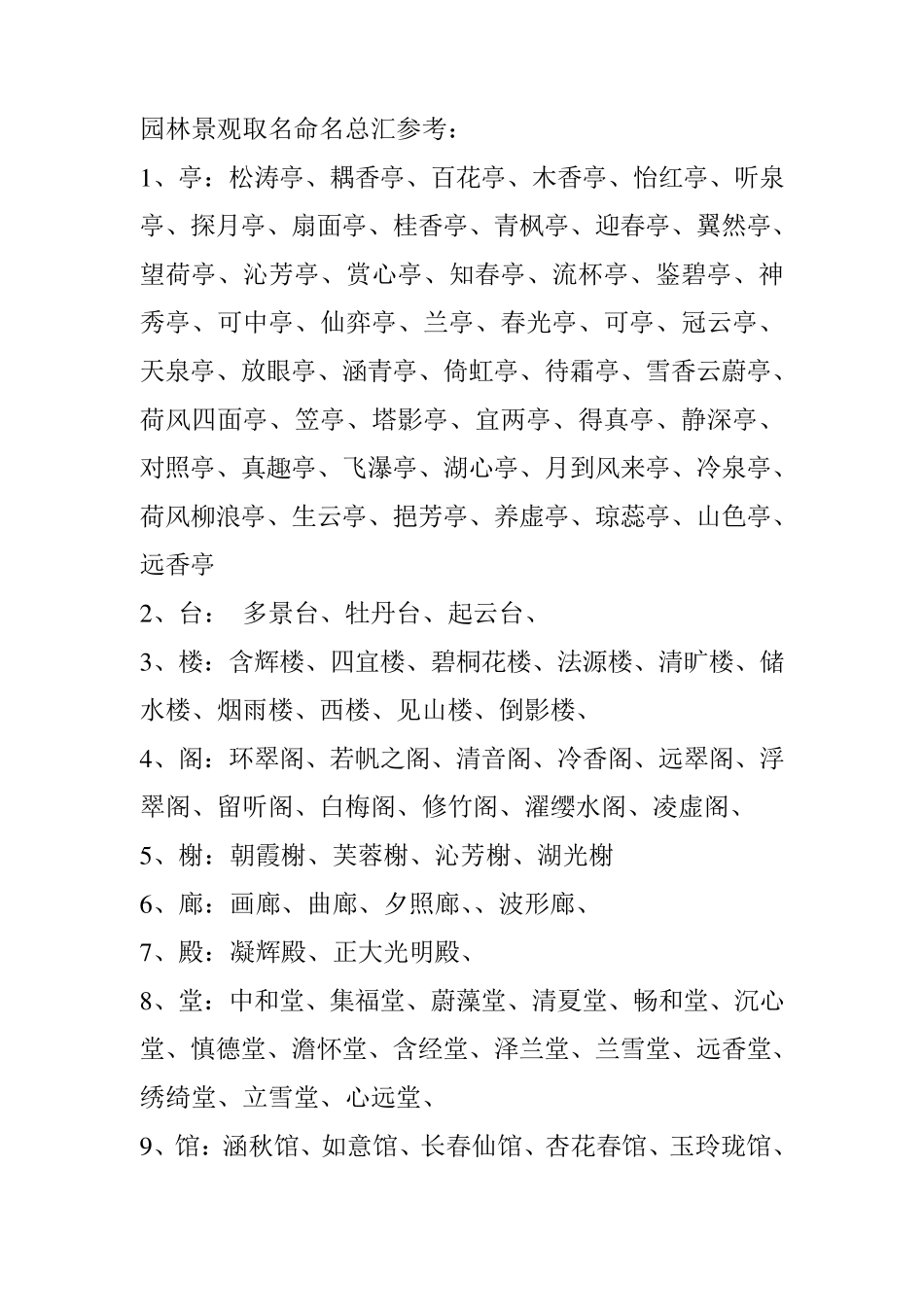景点名字大全_第1页