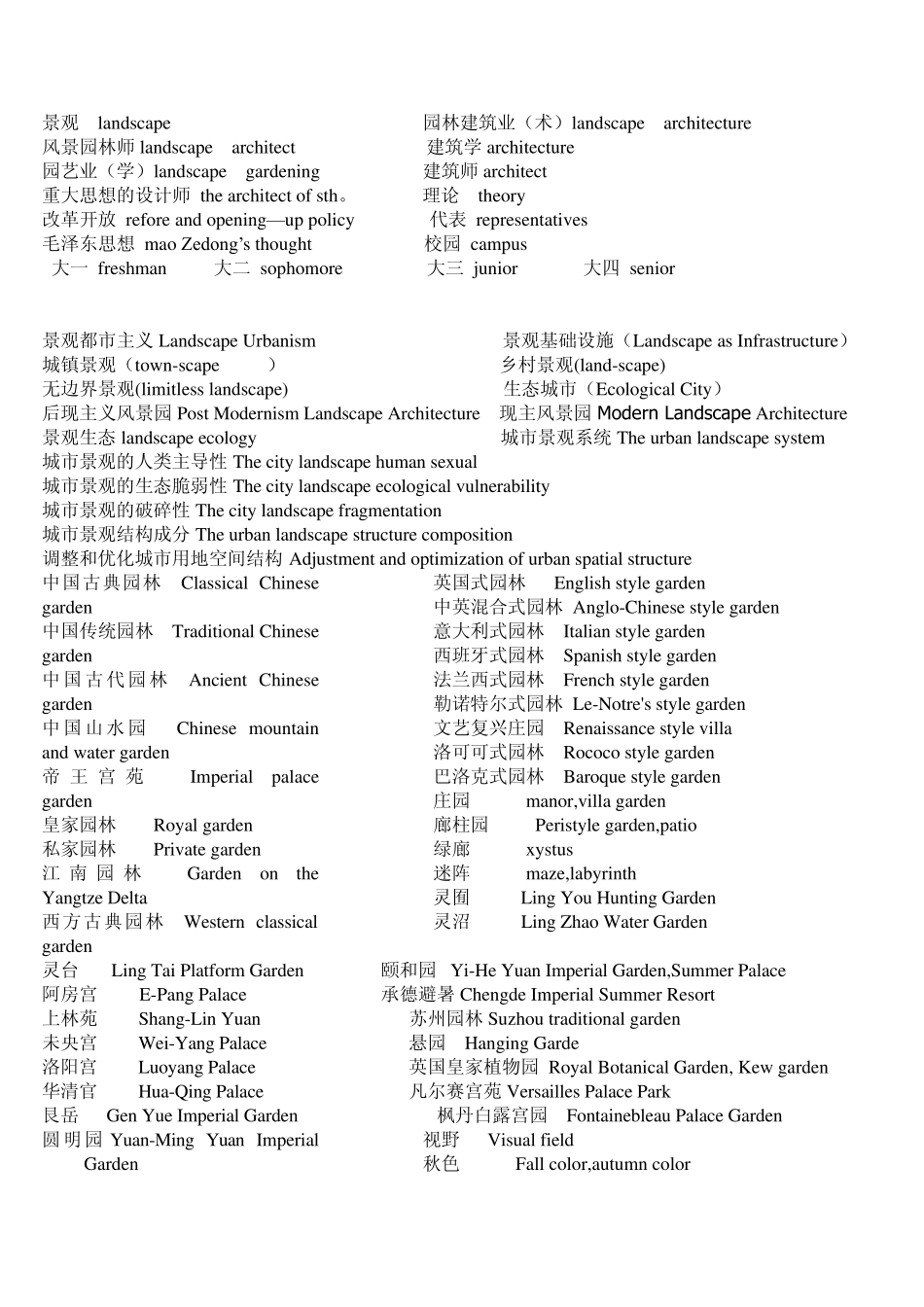 景观专业英语(缩印版)_第1页