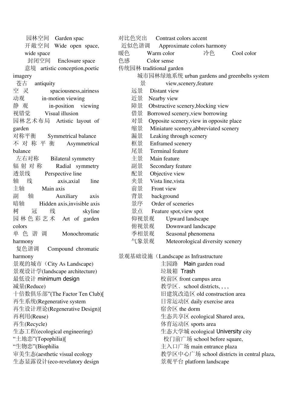 景观专业英语(缩印版)_第2页