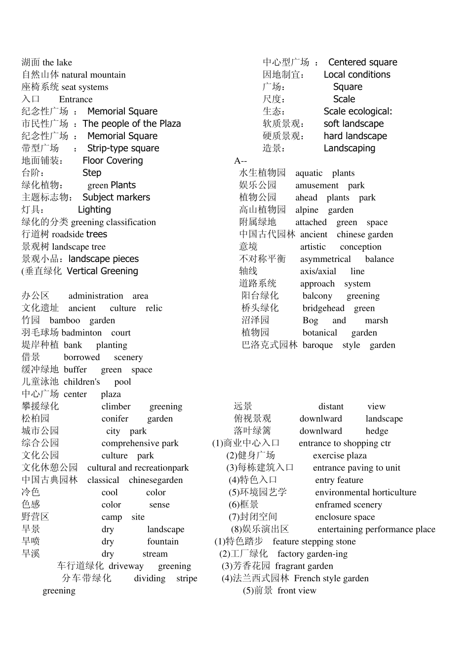 景观专业英语(缩印版)_第3页