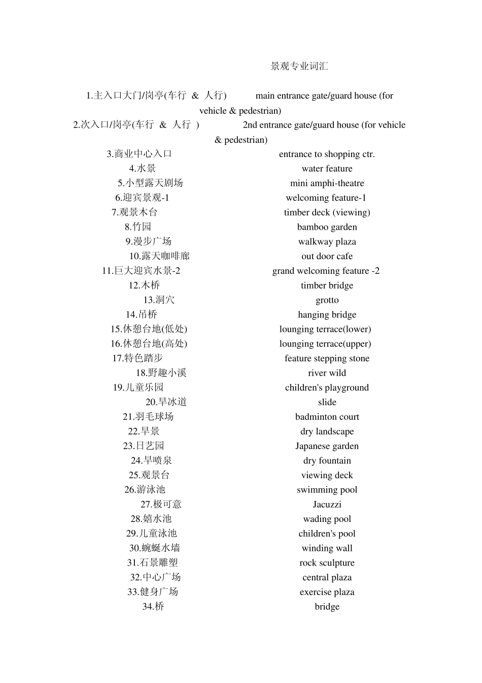 景观专业词汇_第1页