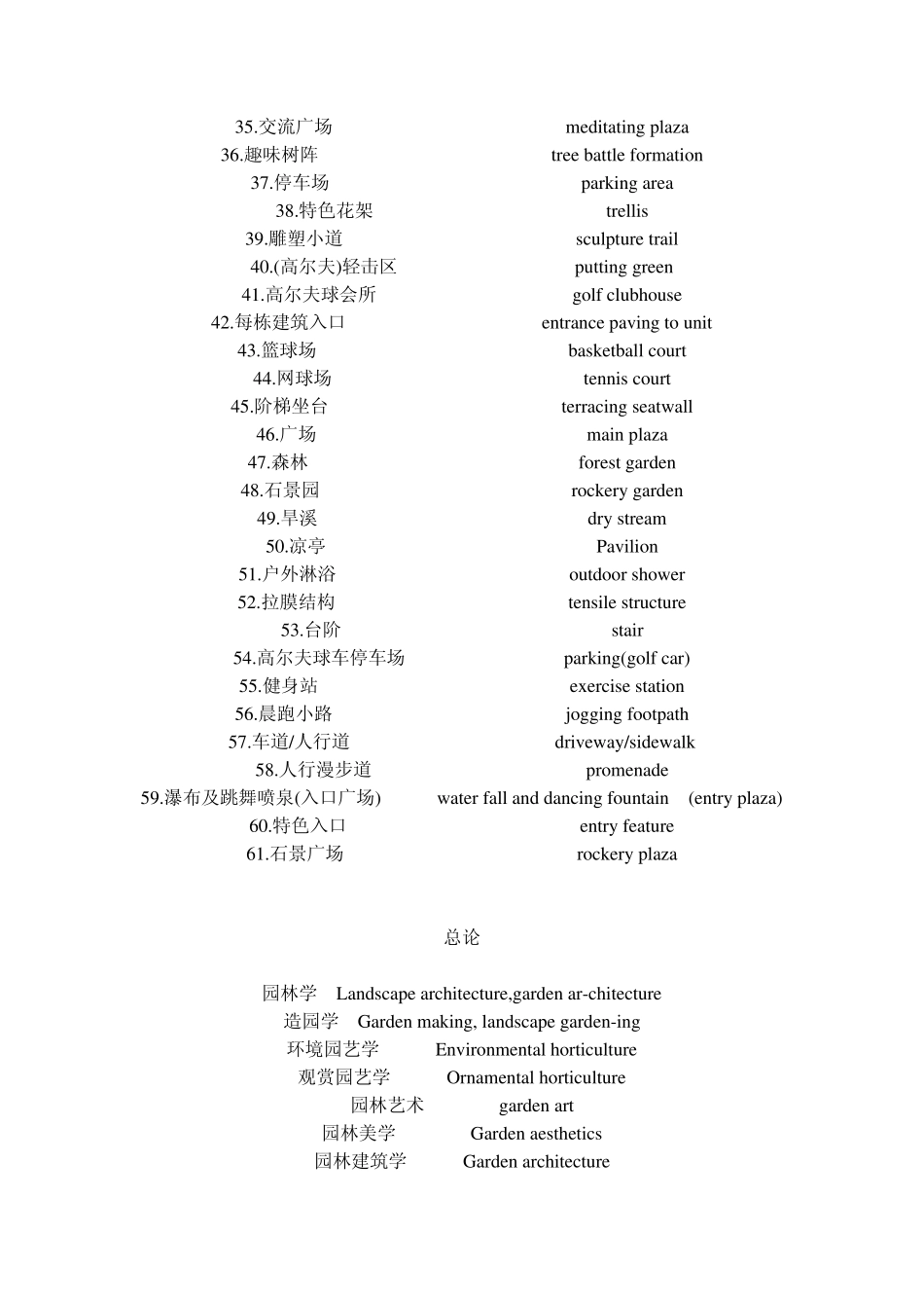 景观专业词汇_第2页