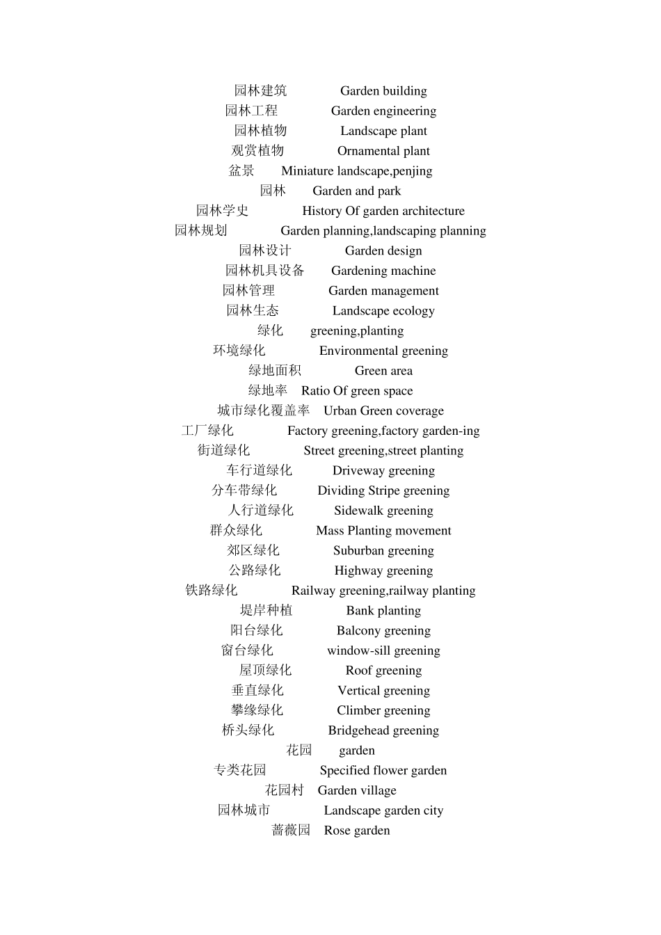 景观专业词汇_第3页