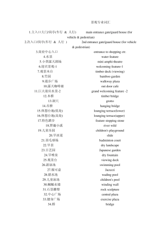 景观专业词汇