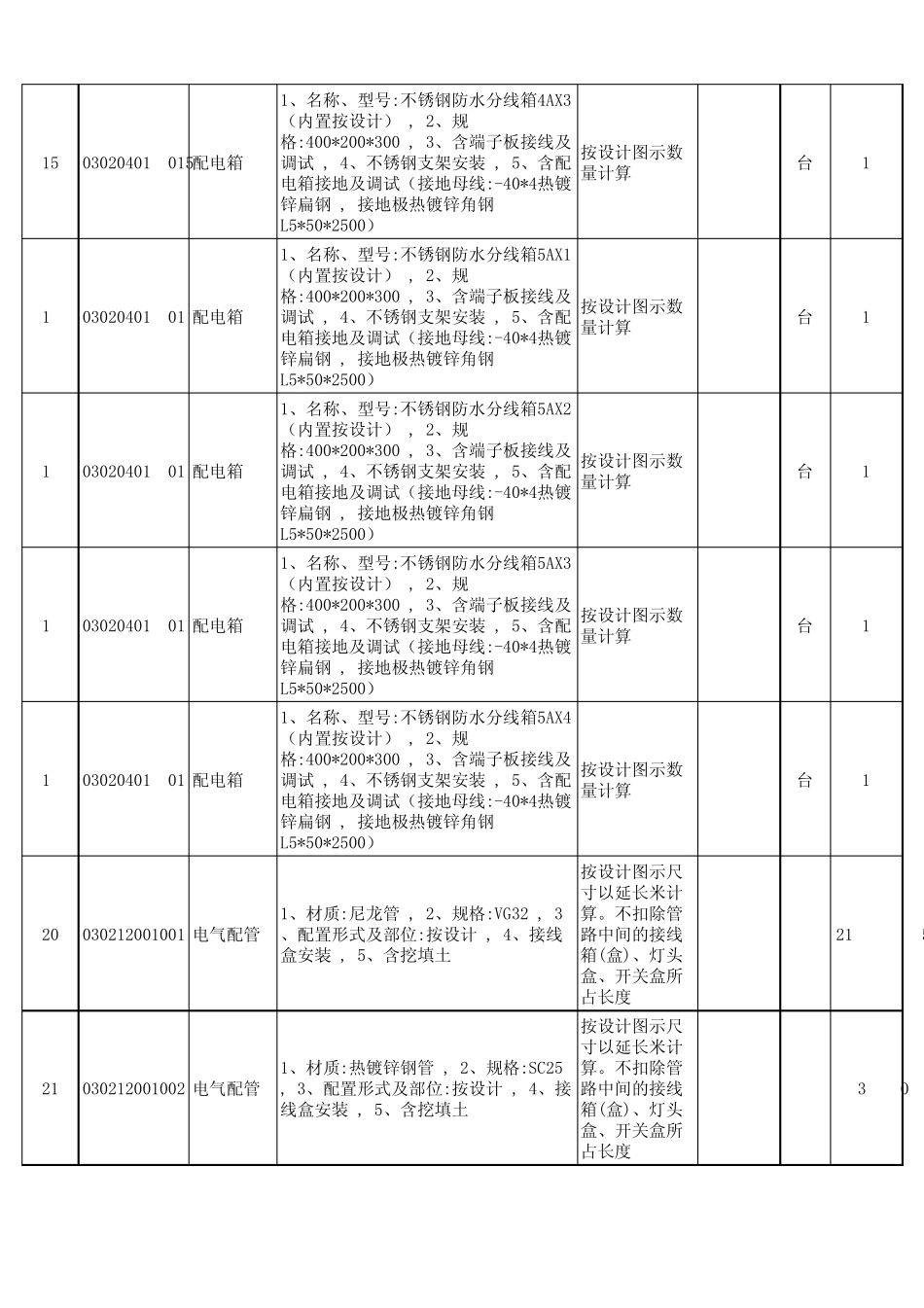 景观亮化预算_第3页