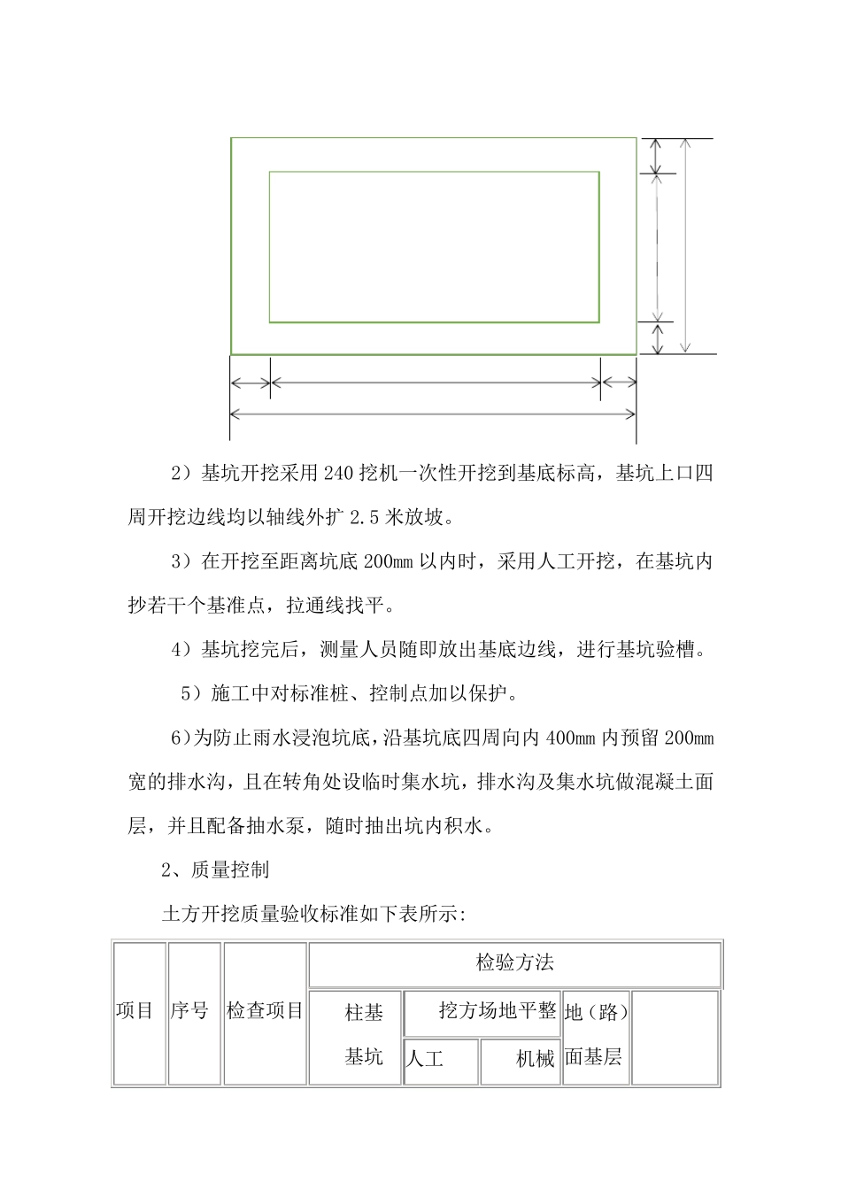景观台施工方案_第2页