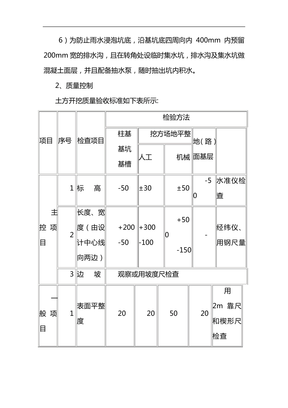 景观台施工组织设计方案_第3页