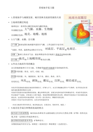 景观地学复习提纲及答案