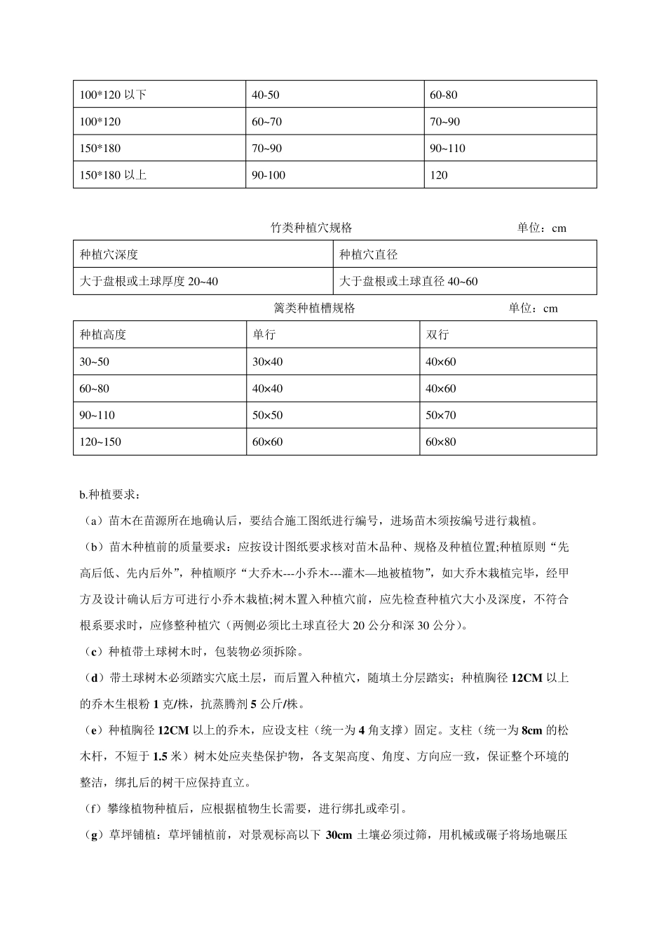 景观工程主要技术要求_第2页